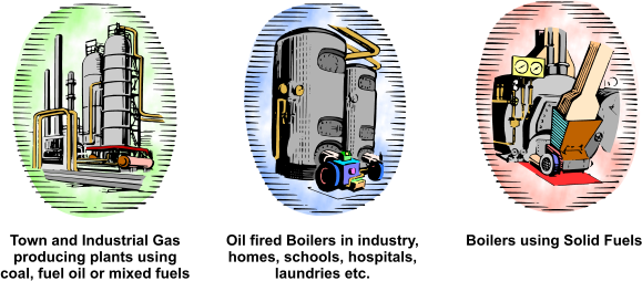 Town and Industrial Gas producing plants using coal, fuel oil or mixed fuels Oil fired Boilers in industry, homes, schools, hospitals, laundries etc. Boilers using Solid Fuels