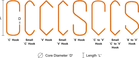 Hook Shapes